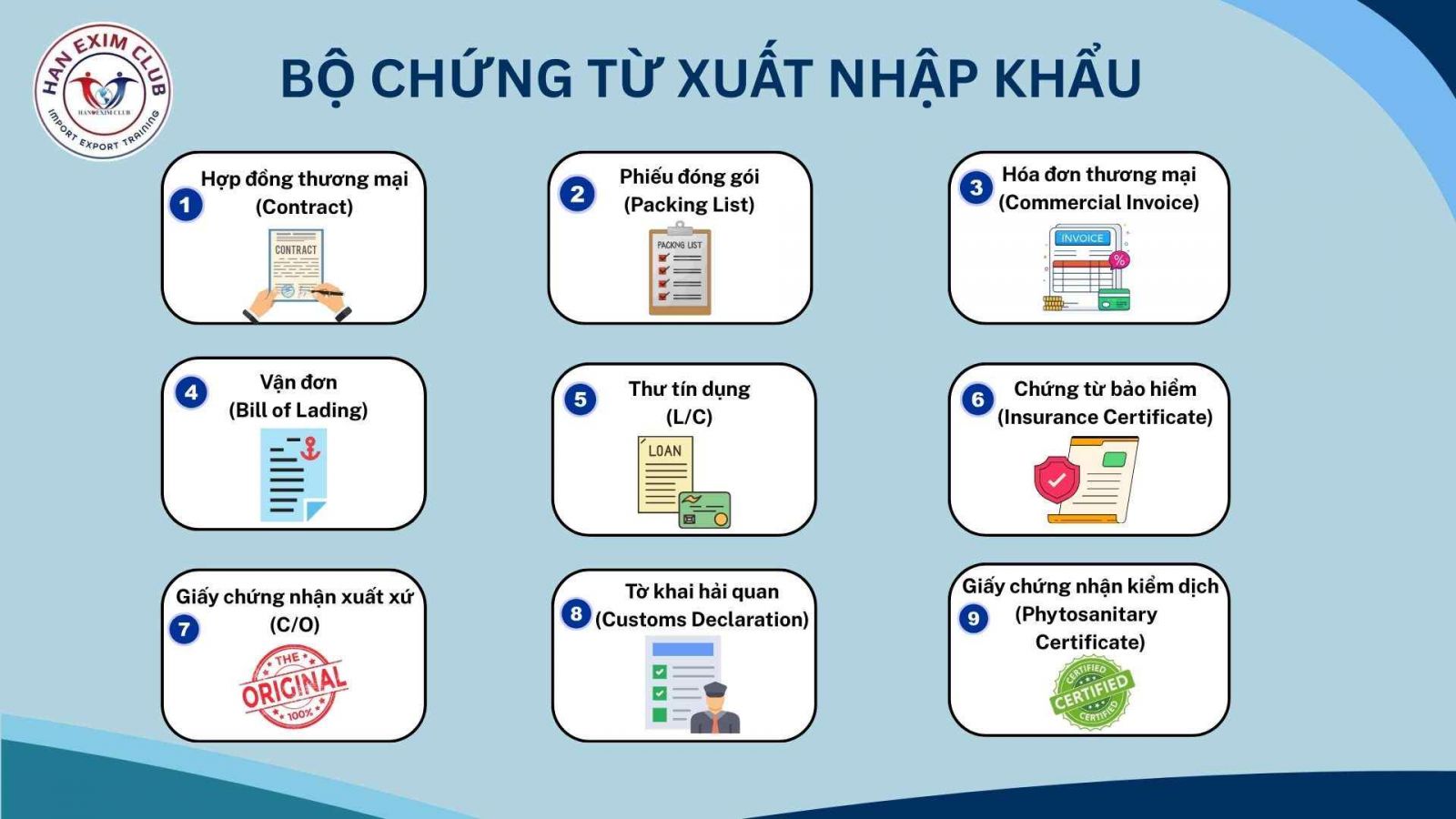 Làm quen với bộ chúng từ xuất nhập khẩu
