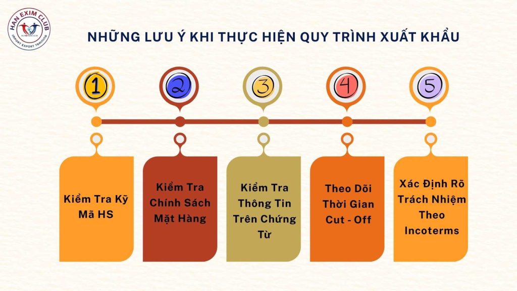 Những lưu ý khi thực hiện quy trình xuất khẩu